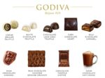 Godiva Chocolatier Gift Basket – New Chocolate Assortment For 2022 Christmas Holiday Season - Special Select Chocolates With Improved Product Protective Packaging Damage-Free Guarantee - Image 5