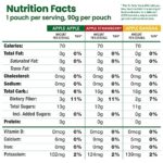 GoGo squeeZ Fruit on the Go Variety Pack, Apple Apple, Apple Banana, & Apple Strawberry, - Tasty Kids Applesauce Snacks - Gluten Free Snacks for Kids - Nut & Dairy Free - Vegan Snacks, 3.2 Ounce (Pack of 20) - Image 4